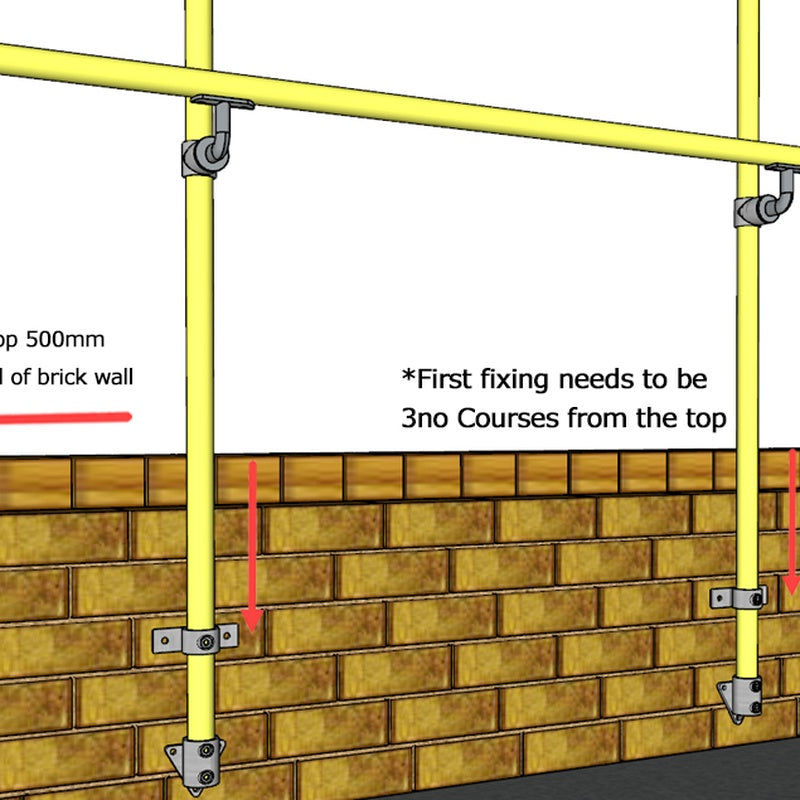 Masonry Fixing Kit for Four Uprights